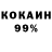 БУТИРАТ BDO 33% Donnie Cash